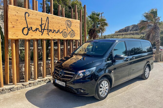 4 Hour Private Island Tour in Mykonos - Mykonos in a day - Quick points before you book