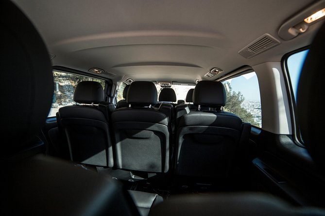 Athens hotels to Piraeus port Private departure transfer - Who Should Book This Athens to Piraeus Transfer?