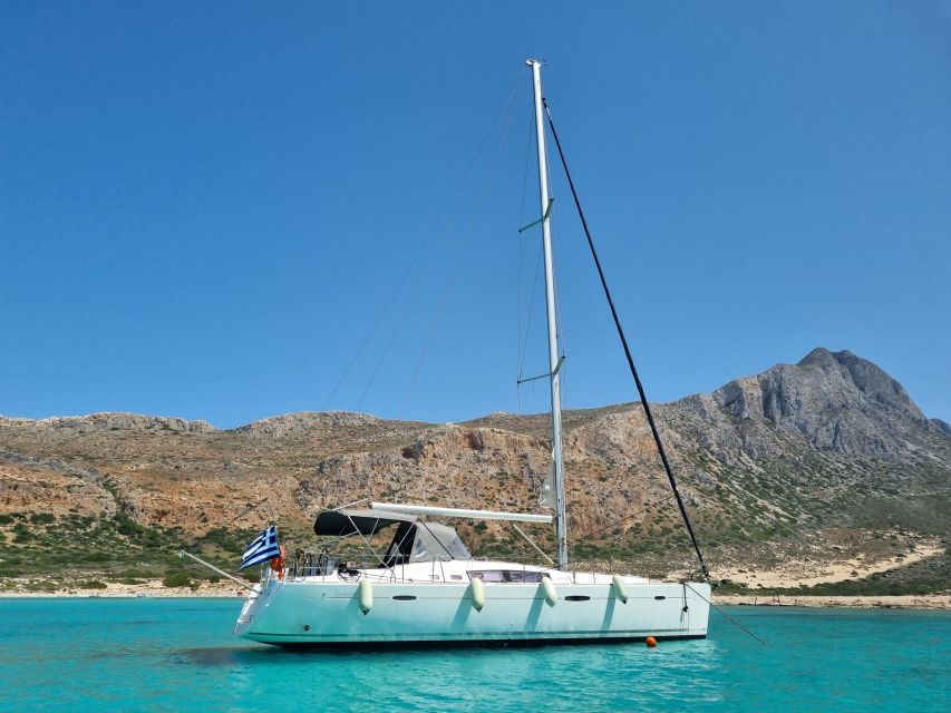 Kissamos: Balos and Gramvousa Private Sailing Trip with Meal - The 1.5-hour return to Kissamos