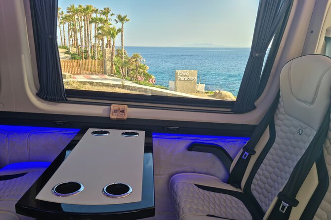 Private Luxury Transfer up to 11 Passengers - Arriving at Mykonos Airport with a name sign